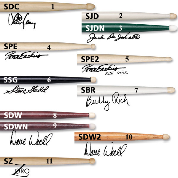 BAQUETAS VIC FIRTH SIGNATURE