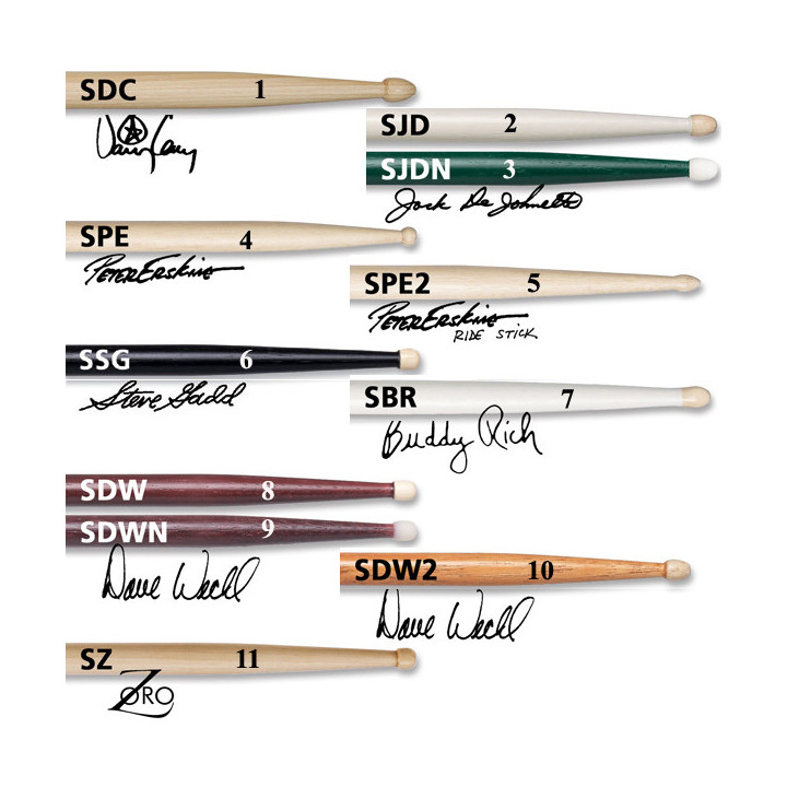 BAQUETAS VIC FIRTH SIGNATURE