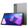 TABLETS y LIBROS ELECTRONICOS